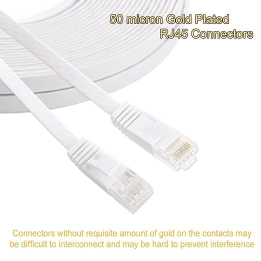 Jadaol Cat6 Ethernet Cable 25FT with Clips 10Gbps Flat Network Cable, White - Image 2
