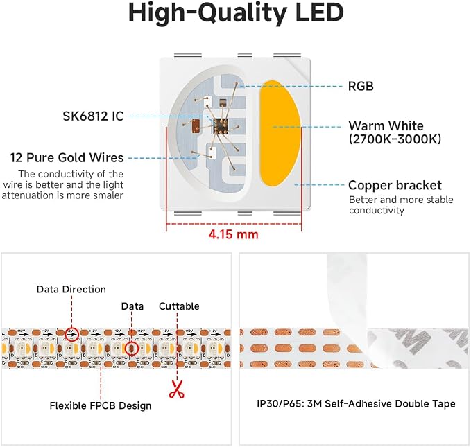 BTF-LIGHTING RGB+Warm White SK6812 LED Strip 3.28FT 144LED IP65 DC12V - Image 3
