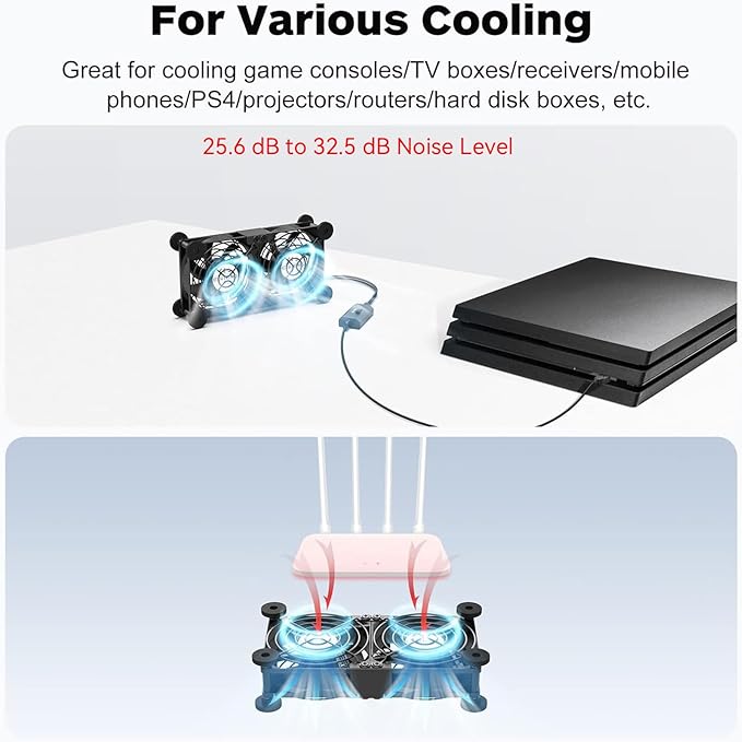 ELUTENG Dual Cooling Fan Whisper Quiet 80mm USB Fan 3 Adjustable High Speed - Image 2