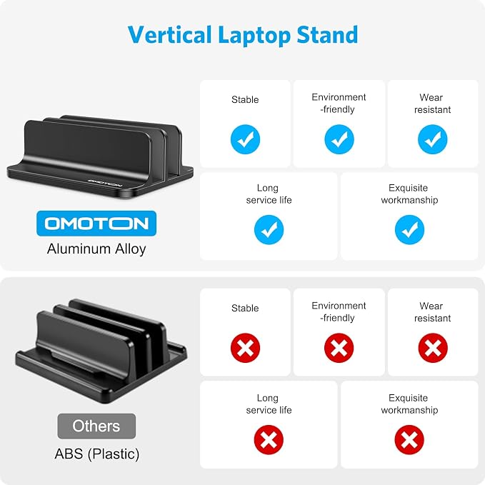 OMOTON Dual Vertical Desk Laptop Stand Holder, Fits MacBook Air/Pro, Black - Image 2