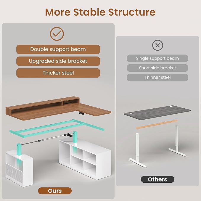 SEDETA L Shaped Electric Standing Desk, 63 inch Gaming Computer Desk with Storage Shelves and LED Lights, Height Adjustable Office Desk with Power Outlet and Pegboard, Brown Desktop - Image 6