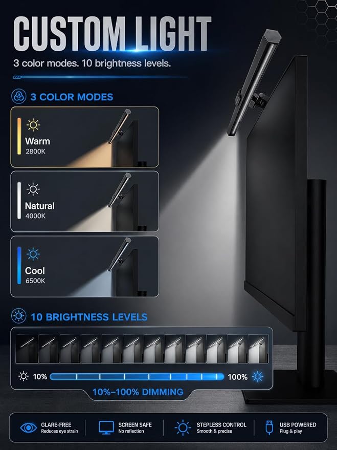 Computer Monitor Lamp, Screen LED Light Bar, USB Powered, No Screen Glare - Image 4