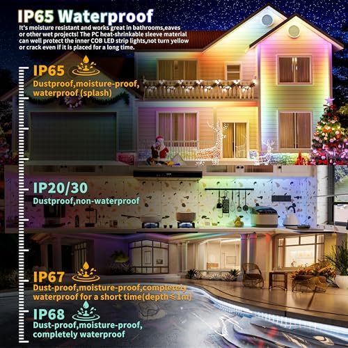 PAUTIX IP65 Waterproof RGB Smart IC COB LED Strip Light Addressable 32.8ft/10m,24V Color Flowing Strip Light Multicolor Flexible Tape Light for TV,Room,Party DIY Decoration(Without Controller&Adapter) - Image 2
