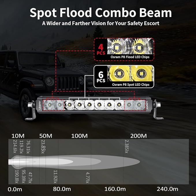 LASFIT 12 inch LED Light Bar Slim Single Row Offroad Spot Flood Combo Light - Image 7