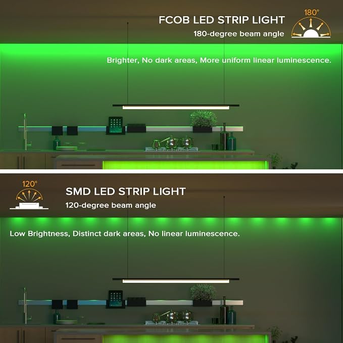 BTF-LIGHTING UL Listed Green Color 5mm Width FCOB COB LED Strip Light - Image 4