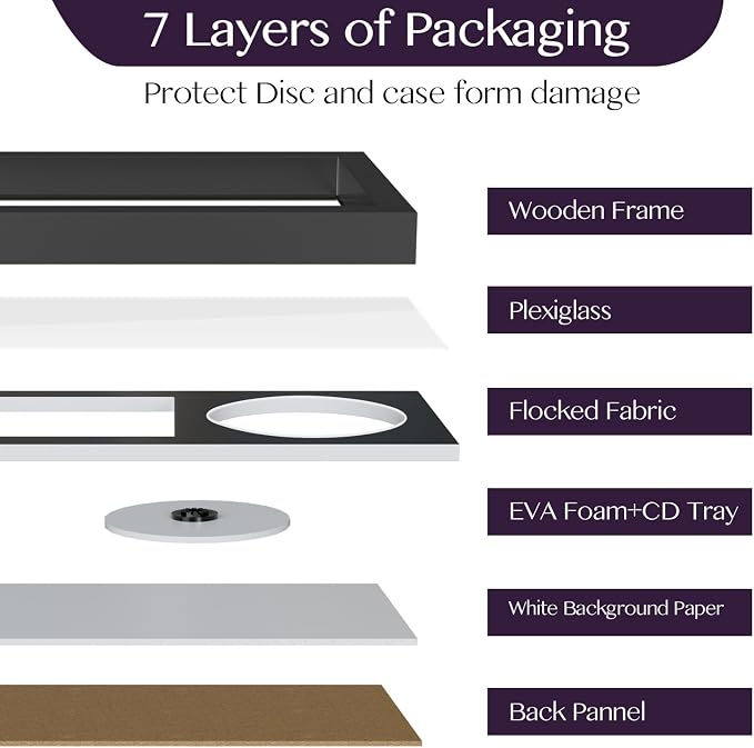 Video Game Display Frame Compatible with PS5, PS4, PS3 Game Case and Disc - Image 3