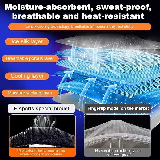 Gaming Finger Sleeves High Sensitivity Anti-Sweat - Image 6
