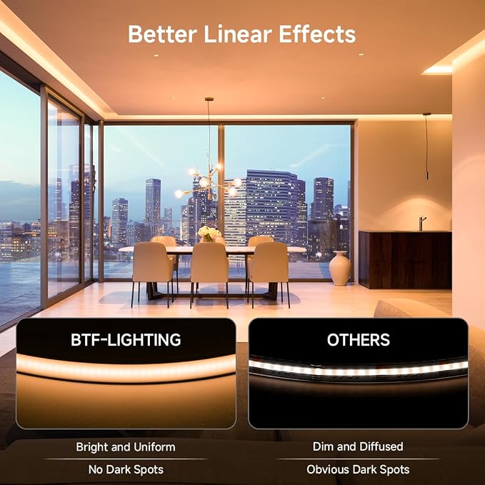 BTF-LIGHTING UL Listed IP67 Waterproof COB LED Strip Warm White 2700K - Image 8