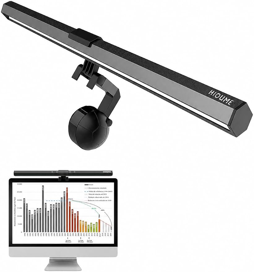 Computer Monitor Lamp, Screen LED Light Bar, USB Powered, No Screen Glare by HomeYouMe