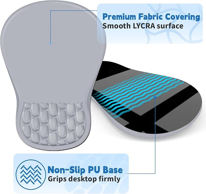 YIWEI Ergonomic Mouse Pad with Wrist Rest for Carpal Tunnel Pain Relief - Image 5