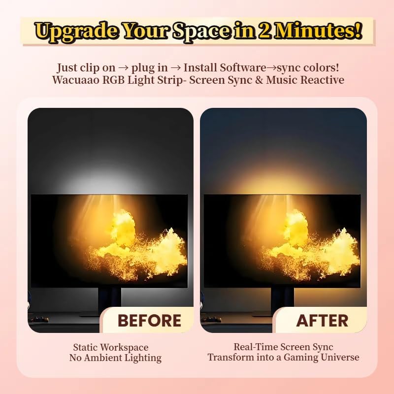 RGB Monitor Backlight with Screen Sync for 32 Inch Screens, Dual USB Powered LED Ambient Lighting Kit, Music Rhythm & Dynamic Modes, Immersive Bias Lighting for Home Office Gaming (4 Sides - 32 inch) - Image 3