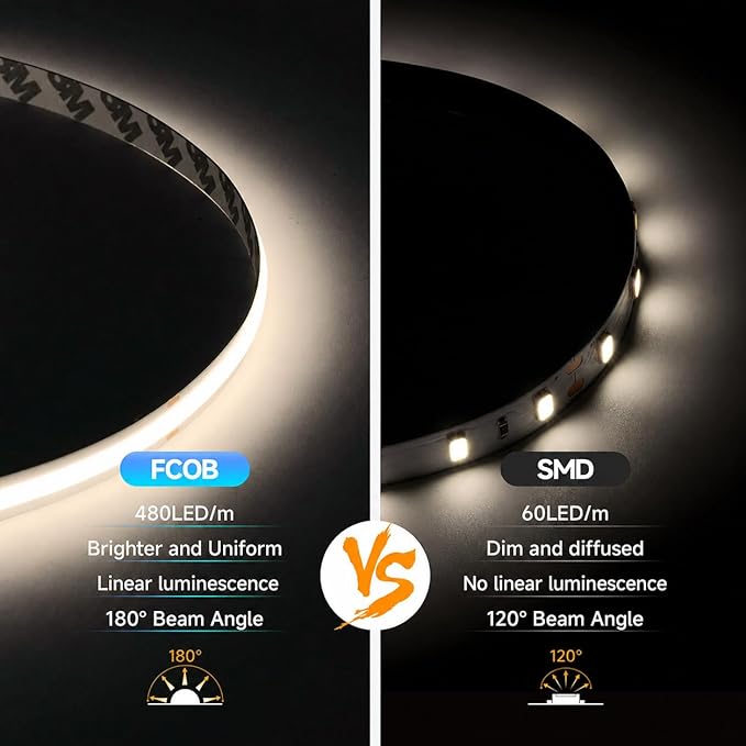 BTF-LIGHTING UL Listed FCOB COB LED Strip Light Natural White 4000K IP65 - Image 3