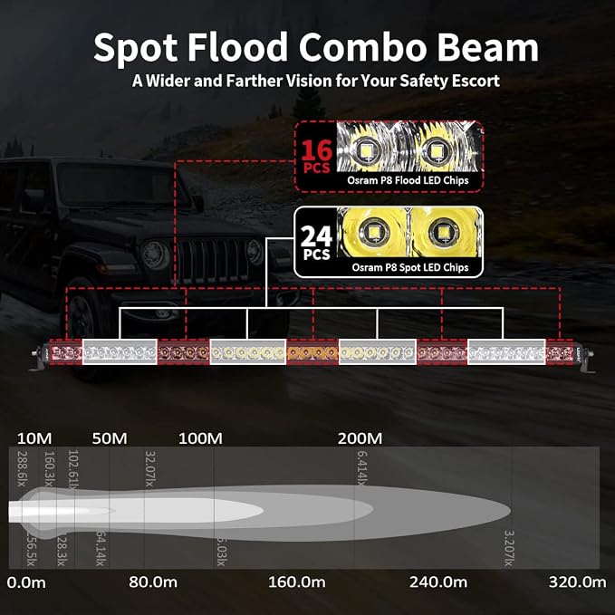 LASFIT 42 inch LED Light Bar Single Row Slim Spot Flood Combo Driving 6000K - Image 4
