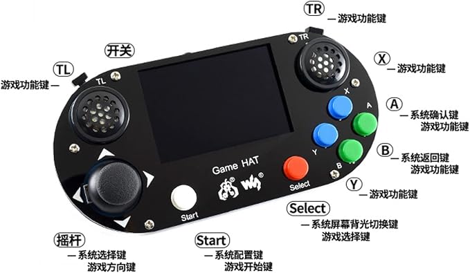 Waveshare Game HAT, Compatible with Raspberry Pi 4B/3B/3B+/Zero/Zero W/Zero WH, Retro Gaming Console wth 3.5inch IPS Screen, Joystick, and Buttons, 480×320, Onboard Speaker and Earphone Jack - Image 5