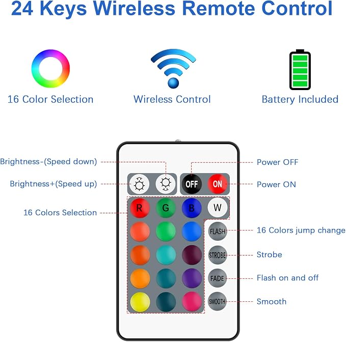 Smart WiFi RGB LED Light Strip Remote Controller, 24 Key RF Wireless Remote - Image 4