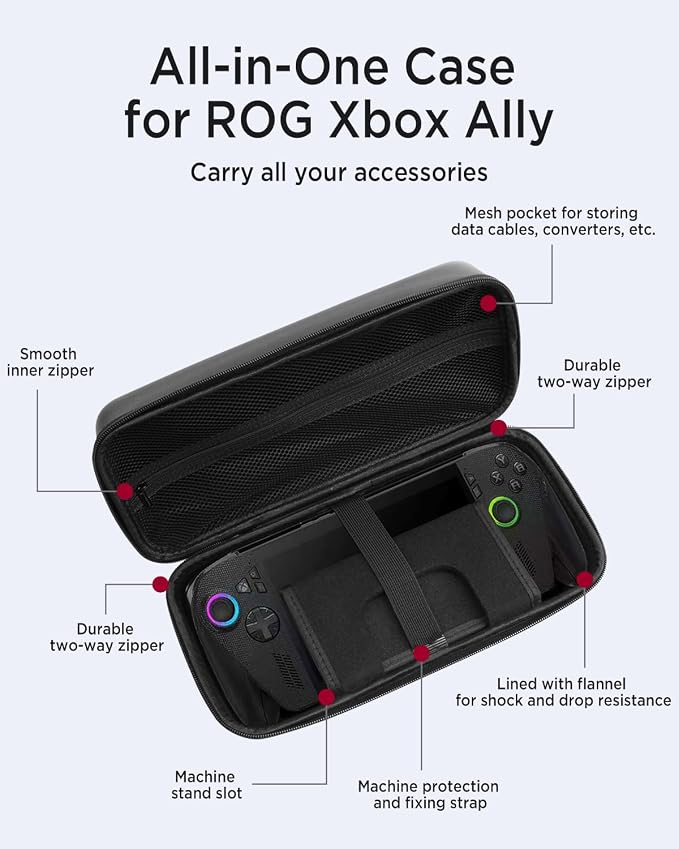 Miimall Hard Carrying Case Compatible with Rog Xbox Ally X, Drop-Proof and Shockproof EVA Protective Carry Bag with Large Capacity for Xbox Rog Ally X Gaming Handheld Console and Accessories - Image 3