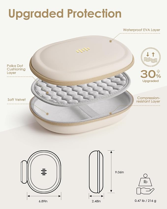 Headphone Case Hard Shell for Bose Quietcomfort/Skullcandy/JBL Tune 720BT/520BT/510BT/Live 770NC/460NC, Super-Slim Upgrade PU Pocket Over-Ear Headset Universal Portable Travel Organizer Bag - Image 4