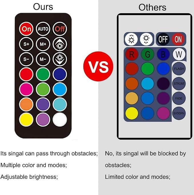 LED Aquarium Light, 23 inches Fish Tank Light RGB Color Underwater light Submersible Crystal Glass Lights, 33 LED Beads, Brightness Adjustable Memory Function, LED Light bar Stick for Fish Tank - Image 4