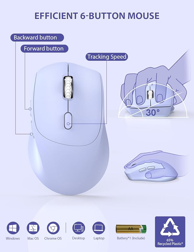 SABLUTE Wireless Keyboard and Mouse Combo, Full Size, Ergonomic Wrist Rest - Image 5