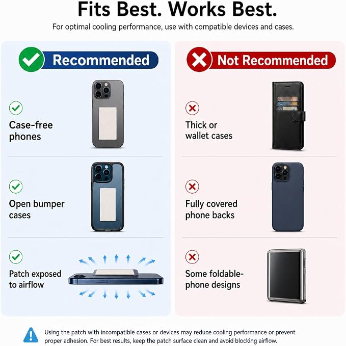 Refillable Evaporative Cooling Patches for Phones - Image 6