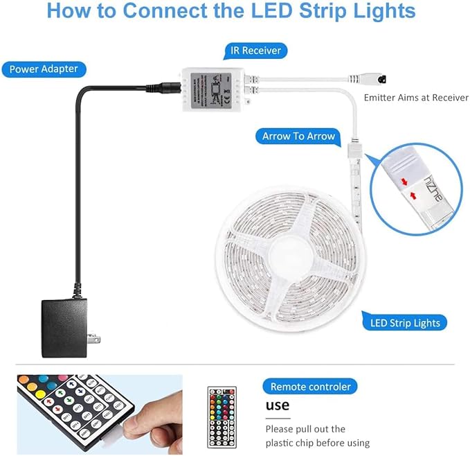 DAYBETTER Waterproof Led Lights for Bedroom, 16.4ft Led Strip Lights, 150 LEDs Color Changing RGB 44 Keys Remote Controller, 12v for Outdoor Room Home Party Christmas Decoration - Image 5