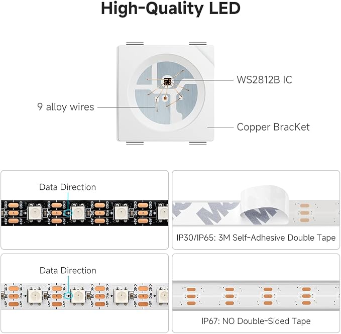 BTF-LIGHTING WS2812B ECO RGB LED Strip,UL Listed,Individually Addressable,16.4FT 30LED/m 150Pixel DC5V 5050SMD,Alloy Wire Flexible 3M Tape for DIY Chasing Color Project IP65(No Adapter or Controller) - Image 3