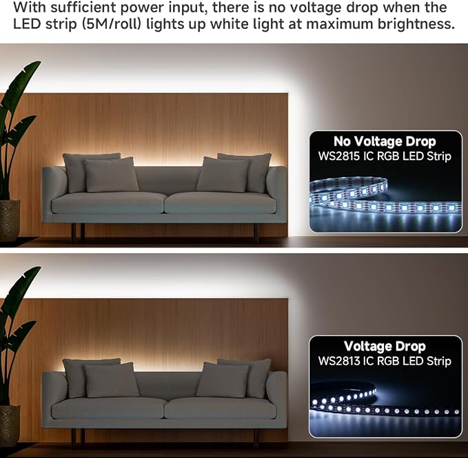 BTF-LIGHTING WS2815 LED Strip Light UL Listed 3.2FT 144 LED DC12V IP67 - Image 8