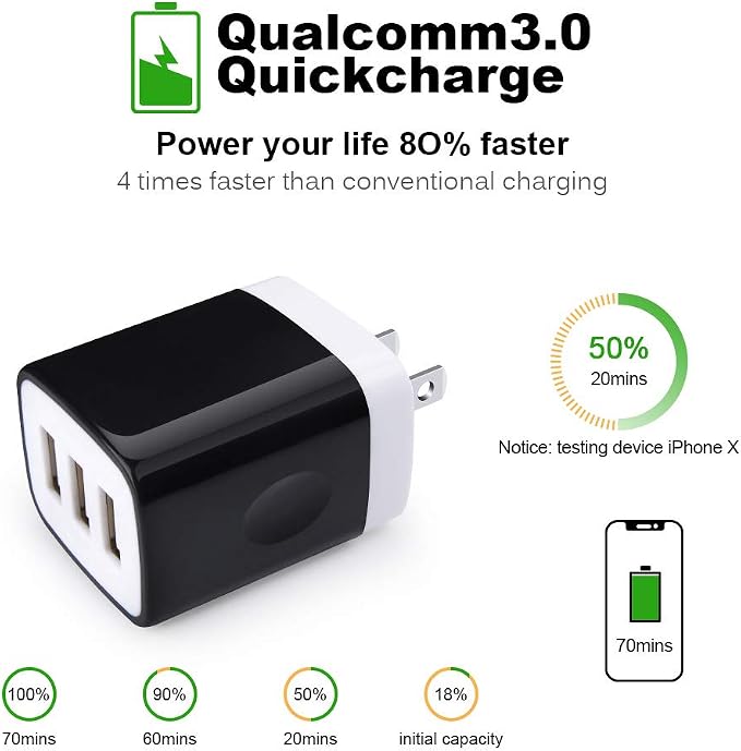 Wall Charger Adapter, USB Cubes, Sicodo 3Pack Universal Travel 3.1A 3 Muti - Image 3