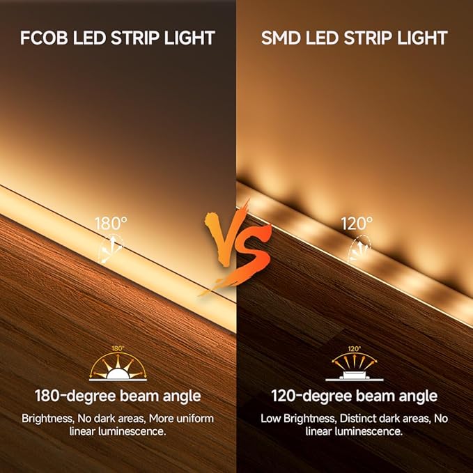 BTF-LIGHTING UL Listed IP67 Waterproof COB LED Strip Warm White 2700K - Image 3