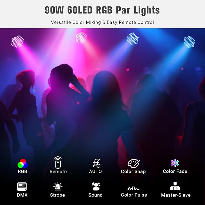 60LEDs 90W RGB DJ Par Lights for Home Party 2-Pack - Image 4