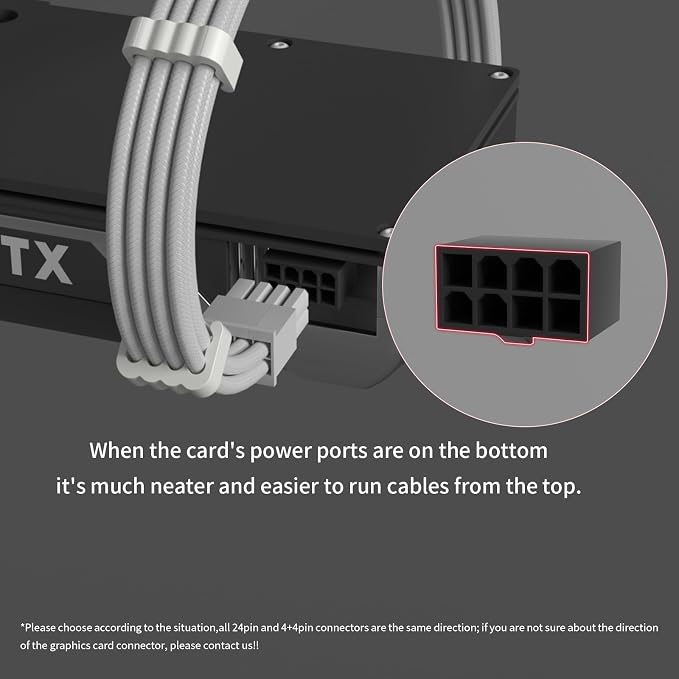 Sirlyr PSU Cable Extension Kit,One Way Bend Design PC Cables - Bright White Braided 1x 24Pin ATX / 2X 8 (4+4) Pin EPS/Gold-Plated 3X 8 (6+2) Pin PCIE for Power Supply,16AWG 6 Kits - Image 5