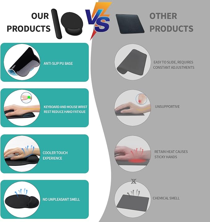 eulps Mouse Pad Wrist Support, Ergonomic Memory Foam Keyboard Wrist Pad & Gel Wrist Rest Set for Computer Keyboard for Easy Typing & Pain Relief for Office & Home(Black Set) - Image 3