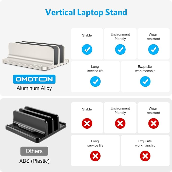 OMOTON Dual Vertical Desk Laptop Stand Holder, Fits MacBook Air, Starlight - Image 2