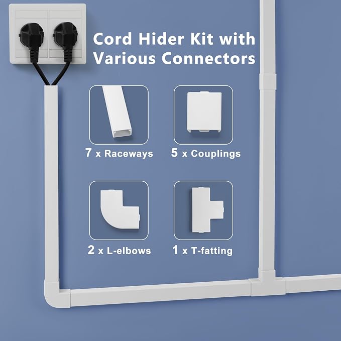 ZhiYo Cord Hider Kit, Cord Covers for Wires on Wall, Self-Adhesive Cable Raceway, TV Cord Hider for Wall Mounted TV, Paintable Cable Management Cover Kit, 7X L14in x W0.95in x H0.55in, White - Image 3
