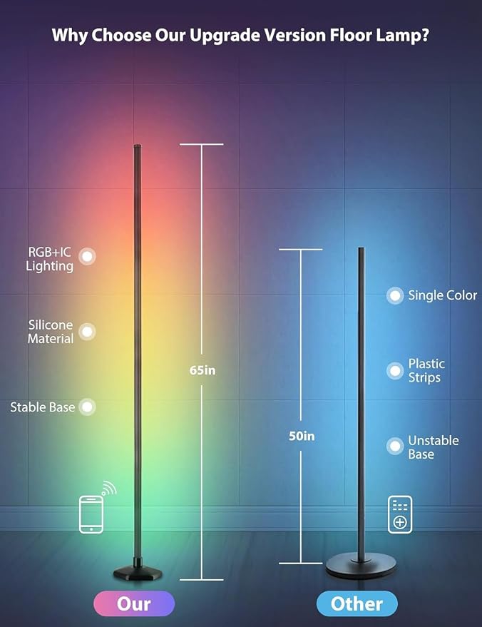 YIKBIK RGB Corner Floor Lamp, 65" Color Changing LED Floor Lamp Bluetooth APP Remote Control Music Sync Modern Standing Lamp 16 Million DIY Colors with Heavy Base for Living Room Bedroom GameRoom - Image 4