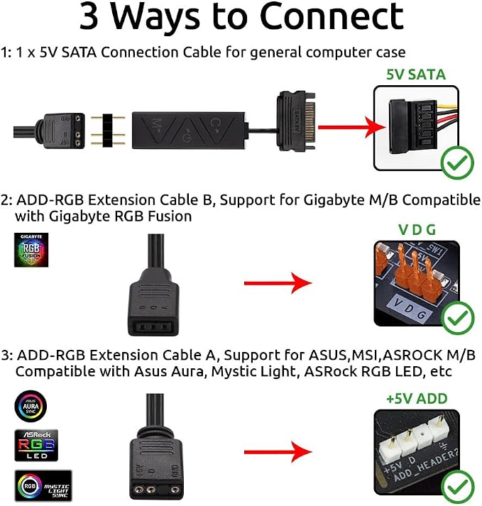 PC Addressable RGB LED Strip Lights Kit - Magnetic PC Case Lighting, 2PCS 42LEDs ARGB Strip for 5V 3pin RGB Header Motherboard Asus Aura, Asrock RGB Led, Gigabyte RGB Fusion, Mystic Light - Image 3