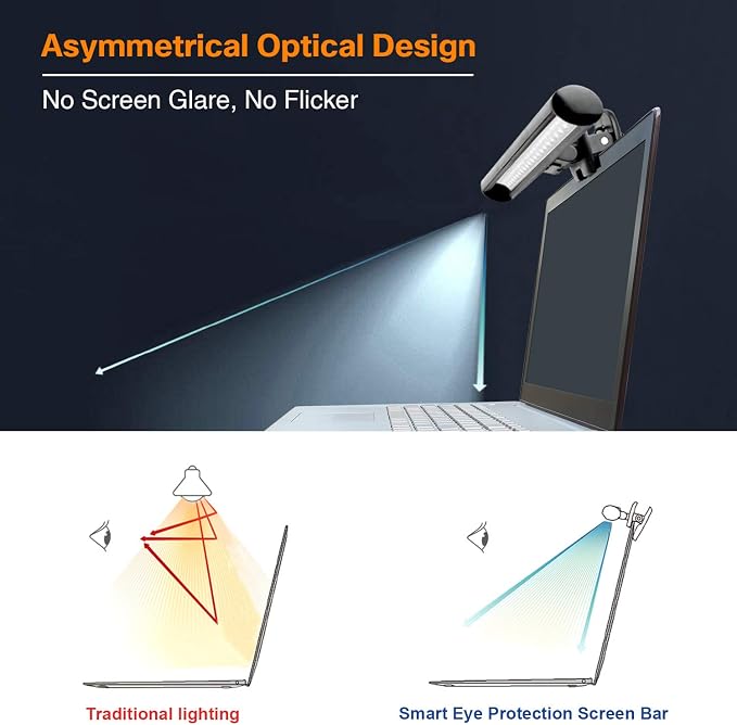 LED Monitor Screen Light Bar for Computer, USB Powered Task Lamp - Image 4