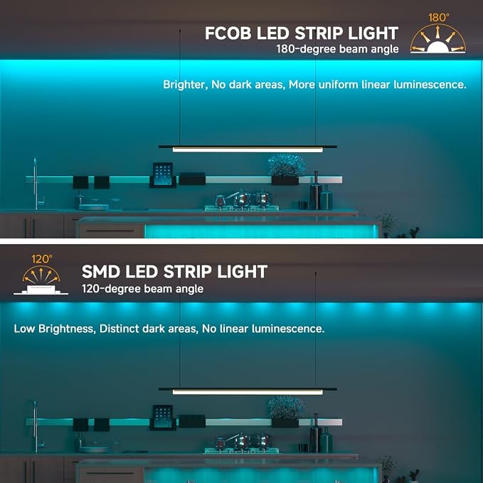 BTF-LIGHTING UL Listed Ice Blue Color 3mm Width FCOB COB LED Strip Light - Image 6