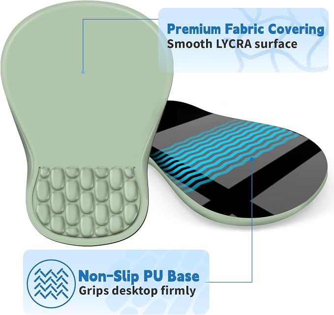 YIWEI Ergonomic Mouse Pad with Wrist Rest for Carpal Tunnel Pain Relief - Image 5