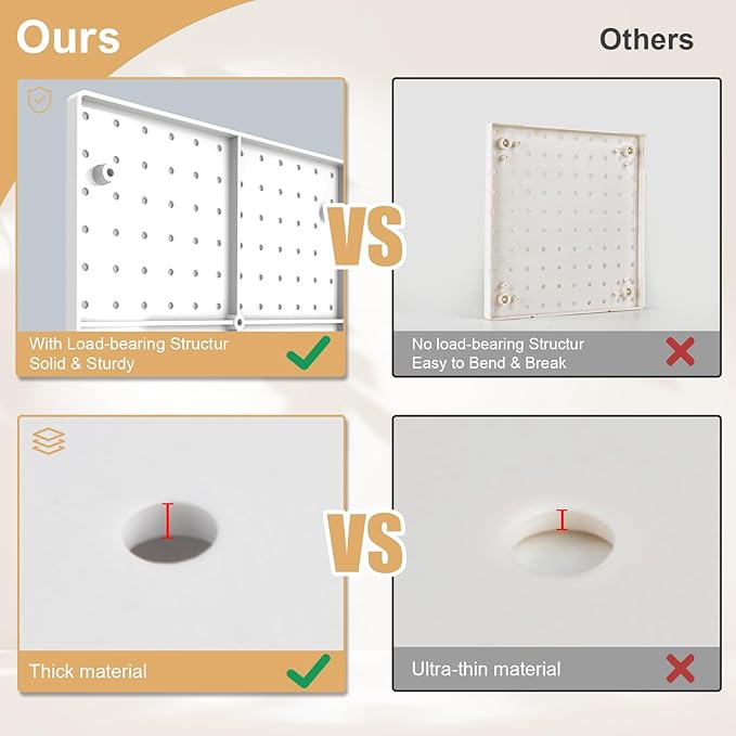 FZK Modular Plastic Pegboard Wall Organizer Kit, White， 12x12, 4 Panels | ABS material, wall mount storage kit, includes hooks and shelves, drill free or screw installation, for home decor & office - Image 4
