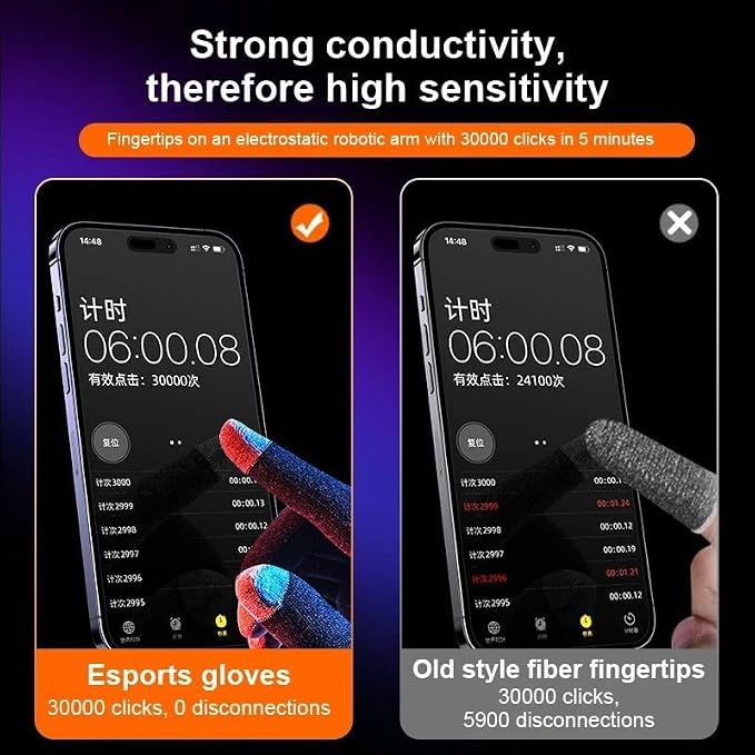 Gaming Finger Sleeves High Sensitivity Anti-Sweat - Image 8