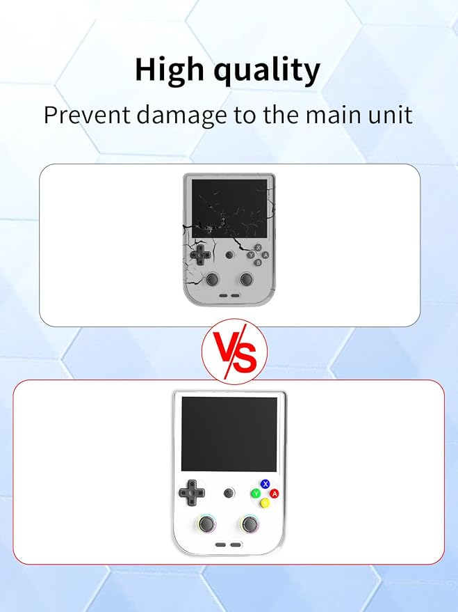 Case for RG406V Retro Gaming Console,BOVUGAC Fully Wrap TPU Soft Protective Shockproof Cover for ANBERNIC RG406V Handheld Game Consoles-Clear - Image 5