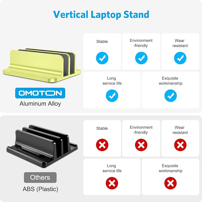OMOTON Dual Vertical Desk Laptop Stand Holder, Fits MacBook Air/Pro, Citron - Image 2