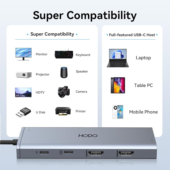 USB C Docking Station Dual Monitor for HP,Laptop Docking Station 3 Monitors - Image 7