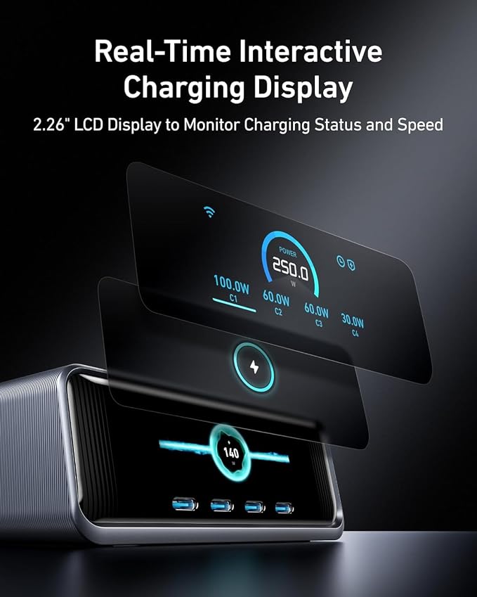 Anker Prime Charging Station, 250W 6-Port GaN USB C Charger - Image 3