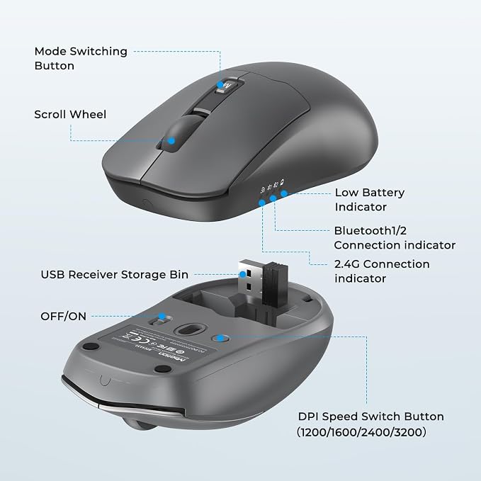 Wireless Keyboard and Mouse, 2.4GHz/Bluetooth Quiet Full Size Set, Gray - Image 5