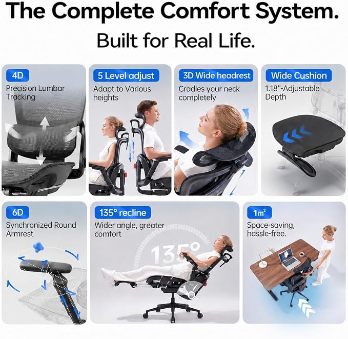 SIHOO B300 PRO Ergonomic Office Chair with Footrest, Mesh Desk Chair, Black | 4-Directional Lumbar & Height-Adjustable Backrest, 6D Armrests, Swivel Computer Chair for Long Hours - Image 11
