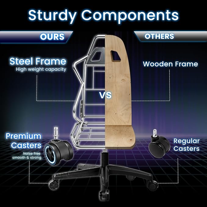 N-GEN GAMING Gaming Chair, Reclining Backrest, Footrest, Fabric, Grey | Ergonomic Design with Reclining Backrest, Linkage Armrests and High-Density Foam, Comfy Seating for Computer or Home Office - Image 7
