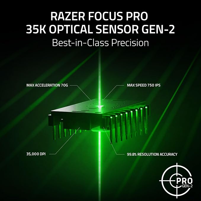 Razer Basilisk V3 Pro 35K Wireless Gaming Mouse, 140 Hr Battery, White | HyperScroll Tilt Wheel, 35K DPI Optical Sensor Gen 2, 13 Customizable Controls, Chroma RGB, Optical Switches Gen 3 - Image 3