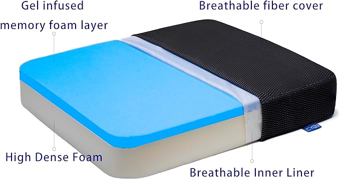 Ifoam Gel Infused Memory Foam Layer Wheelchair Cushion - Seat Cushion for Wheelchair-OfficeChair, Kitchen Chair-Pressure Sore and Tailbone Pain Relief-High Dense Polyfoam Base (Black,18x16x3 inch) - Image 3